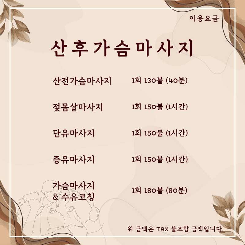 Mother - K l Postpartum Breast Massage