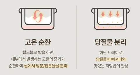CALOBOWL l Low Sugar Rice Cooker • 칼로볼 저당 밥솥 Cream Color