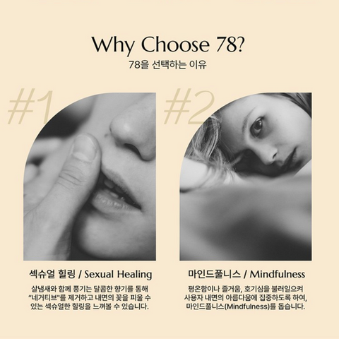 🛍️ BOGO 50% l Come Inside Me 솔리드 퍼퓸 화이트 타입 78 40ml