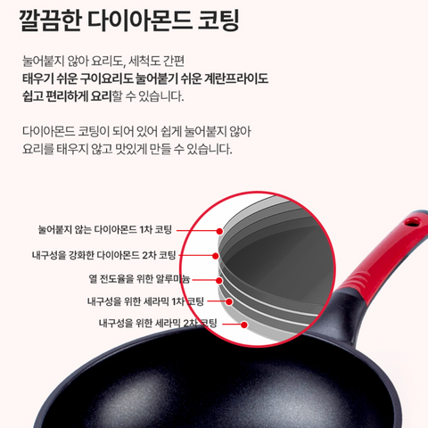 Porto l Ceramic Wok • 세라믹 웍 30cm (5.4 LITER)