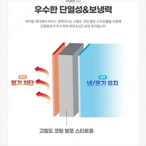 생활용품 l Tegium 테디베어 아이스 박스 11L