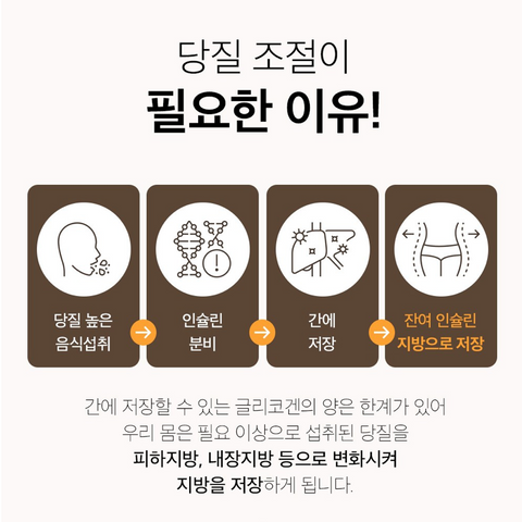 로이첸 l 아이컷 저당 저압력 밥솥 - 렌지12분, 저탄수 밥솥, 야채찜