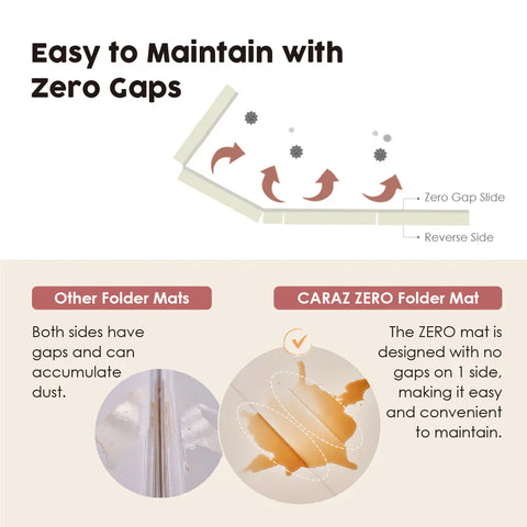 Caraz l Zero Clean Folder Mat 5 相(大号/超大号)