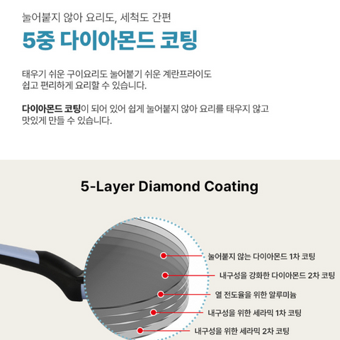 Porto l Ceramic Frypan • 세라믹 후라이팬 30cm