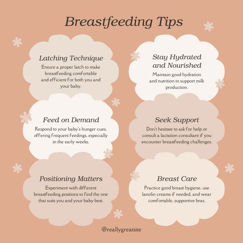How long should I breastfeed?