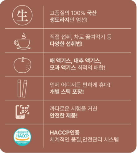 Cheonho Encare l Baedoraji Cheong