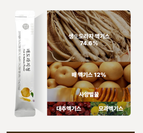 Cheonho Encare l Baedoraji Cheong