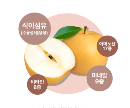 Cheonho Encare l Baedoraji Cheong