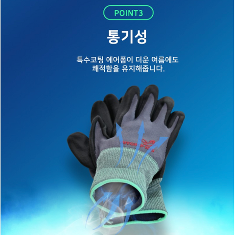 HANWOO l National Gloves NBR Foam Coated Multipurpose Gloves