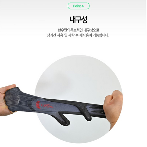 HANWOO l National Gloves NBR Foam Coated Multipurpose Gloves