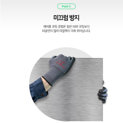 HANWOO l National Gloves NBR Foam Coated Multipurpose Gloves