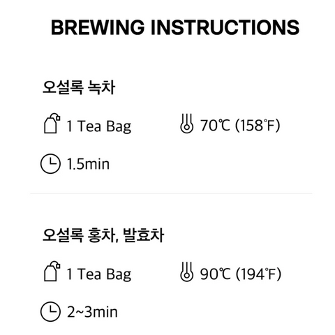 오설록 l 버라이어티컬렉션 79g (8종*5입)