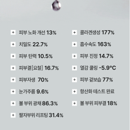 아로셀 l 슈퍼 콜라겐 마스크 1박스 - 8매입 - 한정수량