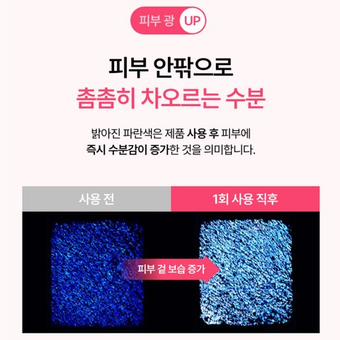 ANUA l 아누아 복숭아 70% 나이아신 세럼 30ml