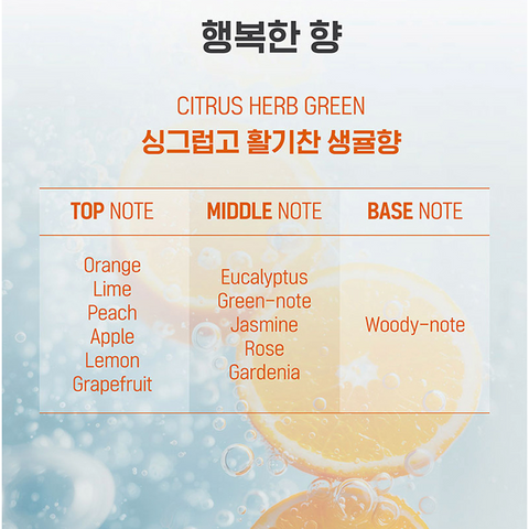 Happy Bath l Tangerine Vitamin C Body Wash 750g