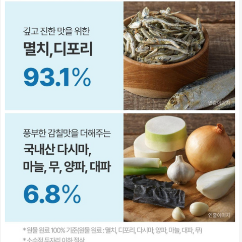 Baeksul | Korean Anchovy and Dried Pollack Broth with 1-Minute Ring (80g) 4g x 20 units