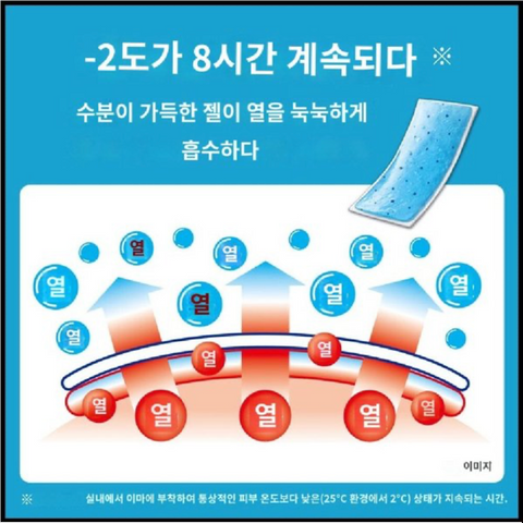Kobayashi Netsusama Sheet Cooling Fever Relief Patch for Children, 16 sheets