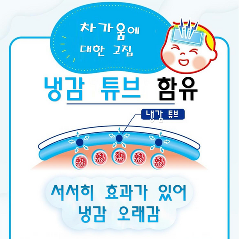 Kobayashi Netsusama Sheet Cooling Fever Relief Patch for Adults, 16 sheets