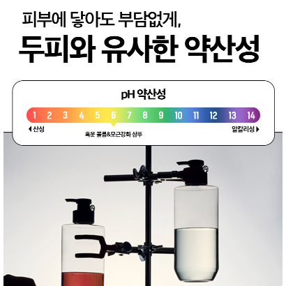 Ryo L Extreme Damage & Nutrition Shampoo 480ml