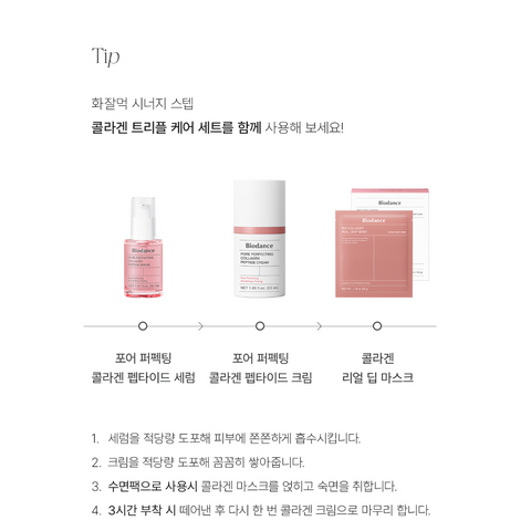 Biodance l Bio-Collagen Real Deep Mask 34g x 4 units