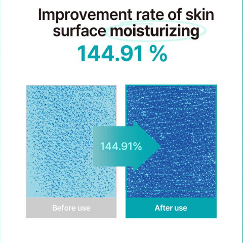 freemay l Real Moisture Cream 100ml Set (+30ml)