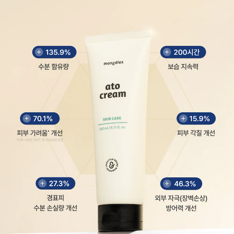 몽디에스 l 아토크림 리뉴얼 240ml
