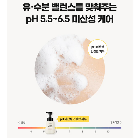몽디에스 l 페이셜 클렌저 250ml