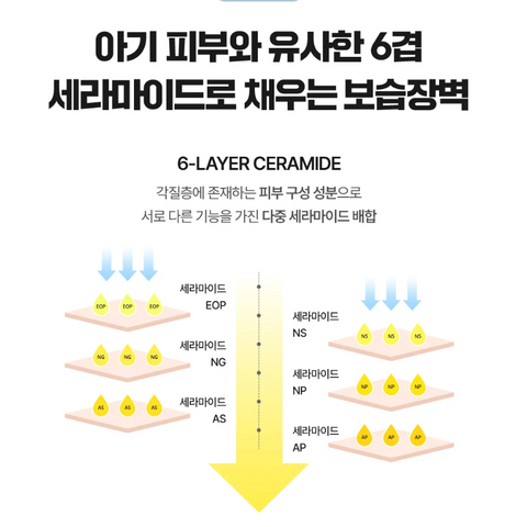 몽디에스 l 파우더 로션 (기저귀 크림) 100g