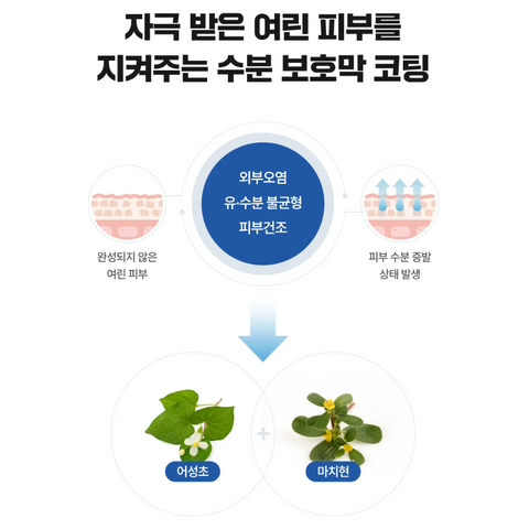 몽디에스 l 파우더 로션 (기저귀 크림) 100g