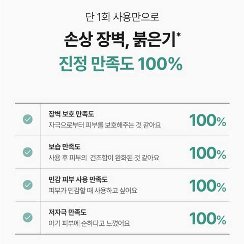 몽디에스 l 시카 리페어 크림 50g