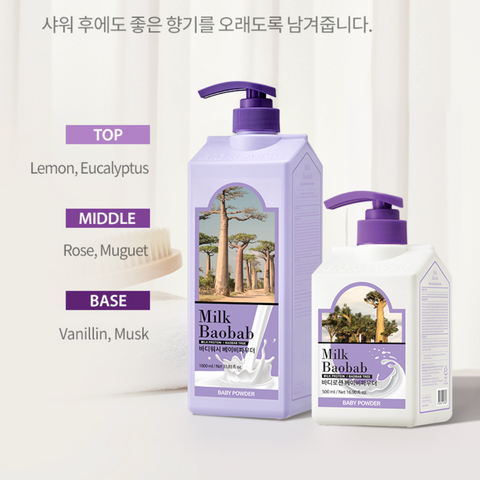 Milk Baobab l Original Body Lotion - Baby Powder 500ml