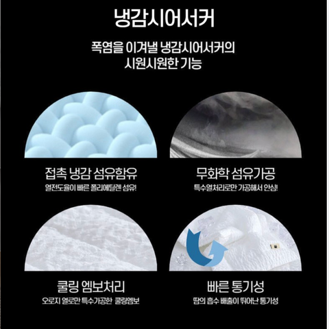 Guy Laroche | Cooling Mattress Pad (Generous Double Size 150x200 cm)