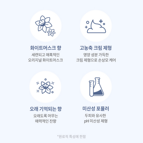 밀크바오밥 l 오리지널 트리트먼트 - 화이트머스크 1000ml
