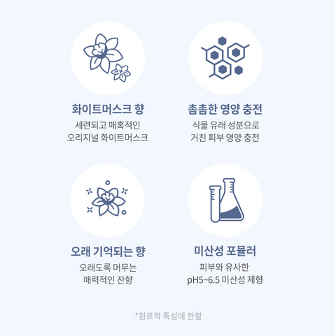 밀크바오밥 l 오리지널 바디로션 - 화이트머스크 500ml