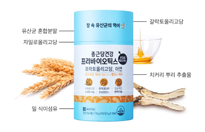 유익균에게도 ‘먹이’가 필요합니다