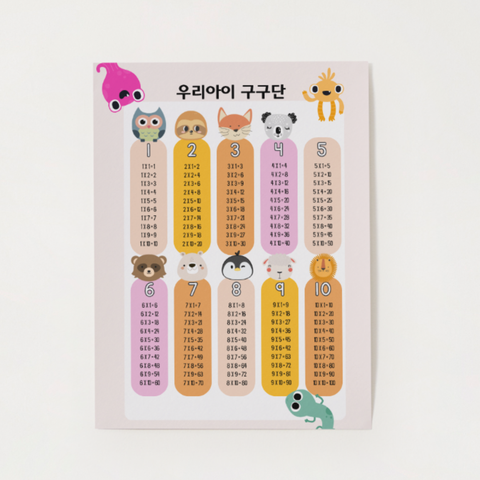 BRIO Gift Studio l 우리아이 구구단포스터