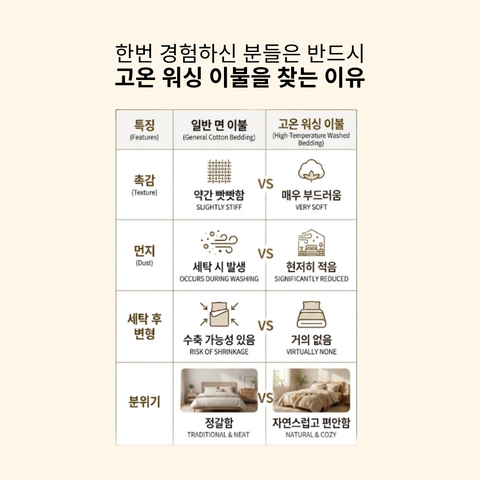 Cozy & Soft | Premium Natural Goat Down Comforter - Directly Imported from Korea - High-Temperature Washed